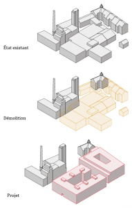 Warteck-plans